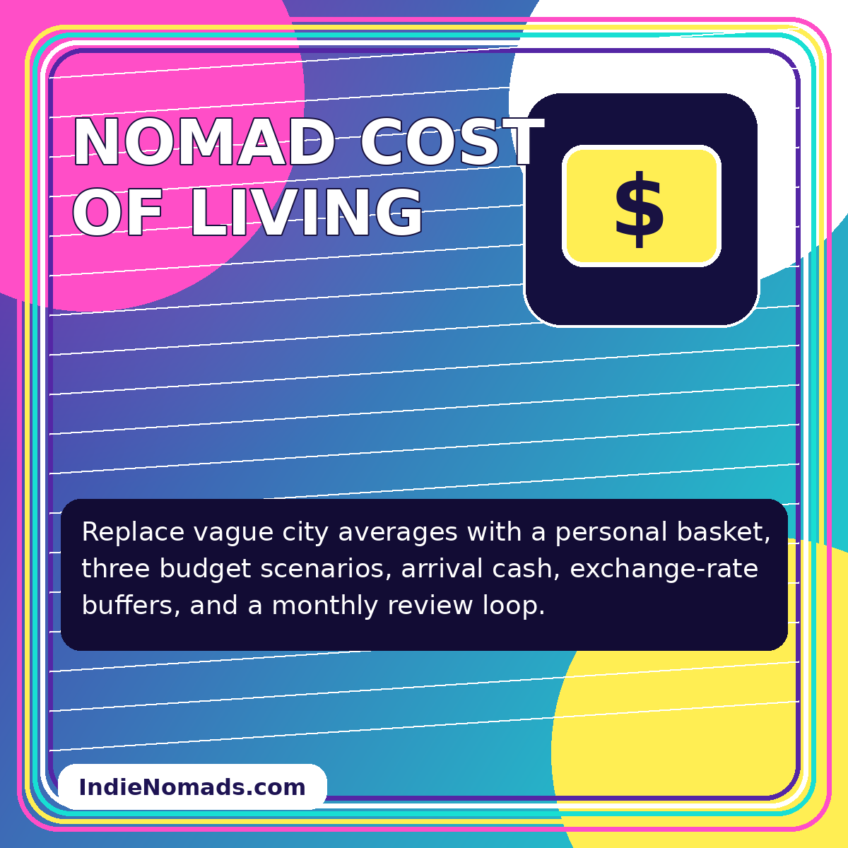 Neon editorial card for Nomad Cost of Living